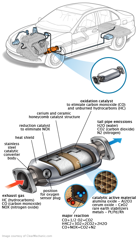 See P344E repair manual